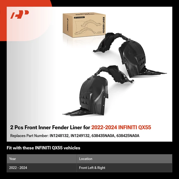 2 Pcs Front Inner Fender Liner for 2022-2024 INFINITI QX55