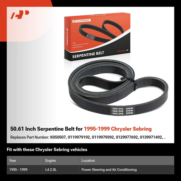 50.61 Inch Serpentine Belt for 1995-1999 Chrysler Sebring