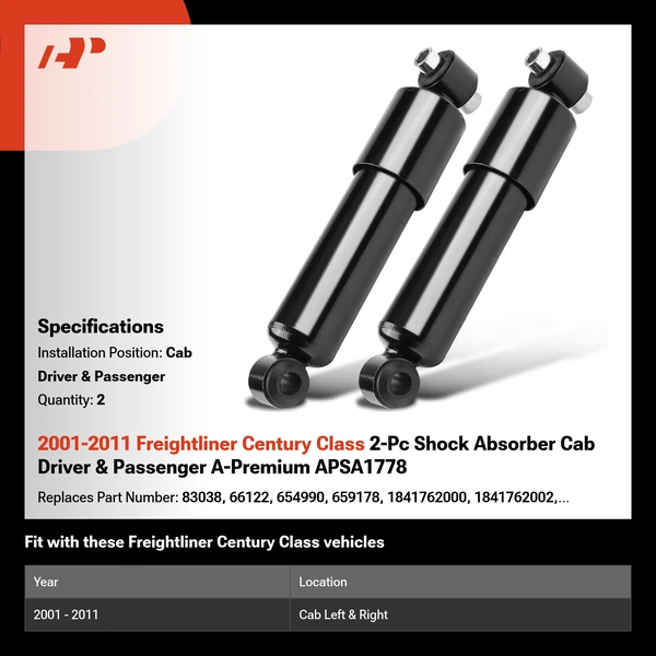 2001-2011 Freightliner Century Class 2-Pc Shock Absorber Cab Driver & Passenger A-Premium APSA1778