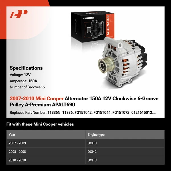 2007-2010 Mini Cooper Alternator 150A 12V Clockwise 6-Groove Pulley A-Premium APALT690