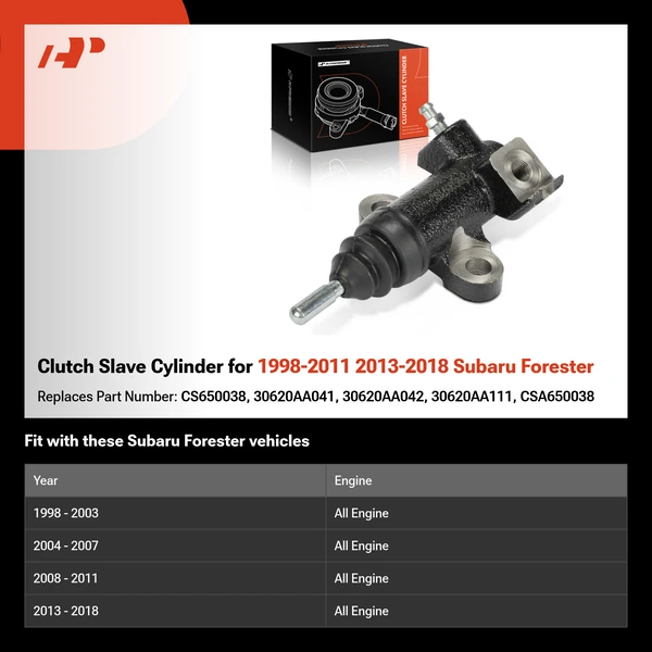 Clutch Slave Cylinder for 1998-2011 2013-2018 Subaru Forester