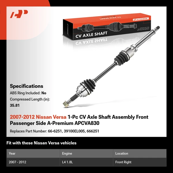2007-2012 Nissan Versa 1-Pc CV Axle Shaft Assembly Front Passenger Side A-Premium APCVA830