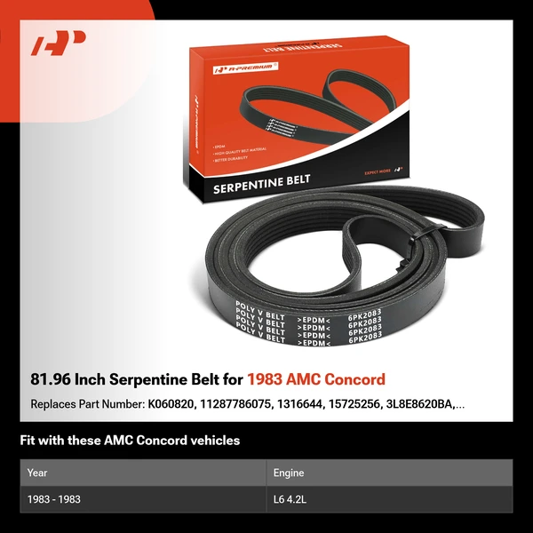 81.96 Inch Serpentine Belt for 1983 AMC Concord