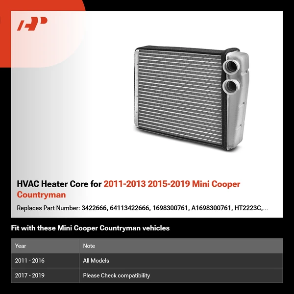 HVAC Heater Core for 2011-2013 2015-2019 Mini Cooper Countryman