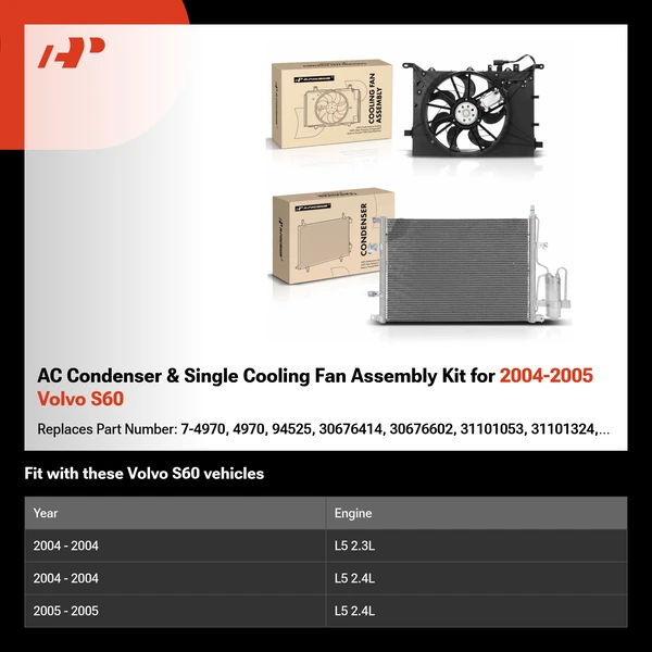 AC Condenser & Single Cooling Fan Assembly Kit for 2004-2005 Volvo S60