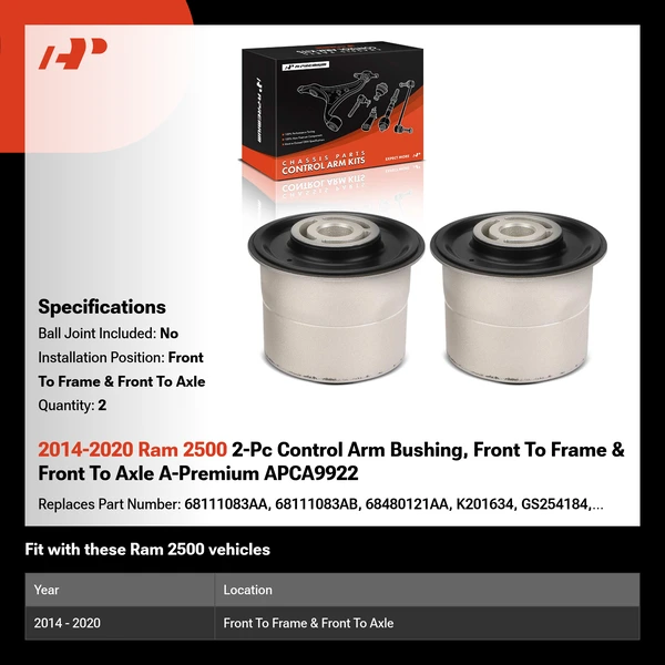 2014-2020 Ram 2500 2-Pc Control Arm Bushing, Front To Frame & Front To Axle A-Premium APCA9922