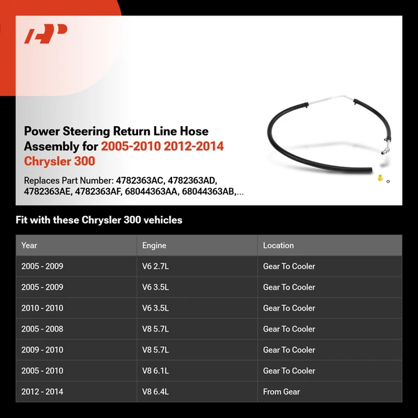 Power Steering Return Line Hose Assembly for 2005-2010 2012-2014 Chrysler 300
