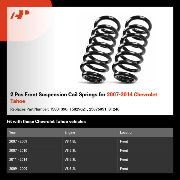 2 Pcs Front Suspension Coil Springs for 2007-2014 Chevrolet Tahoe