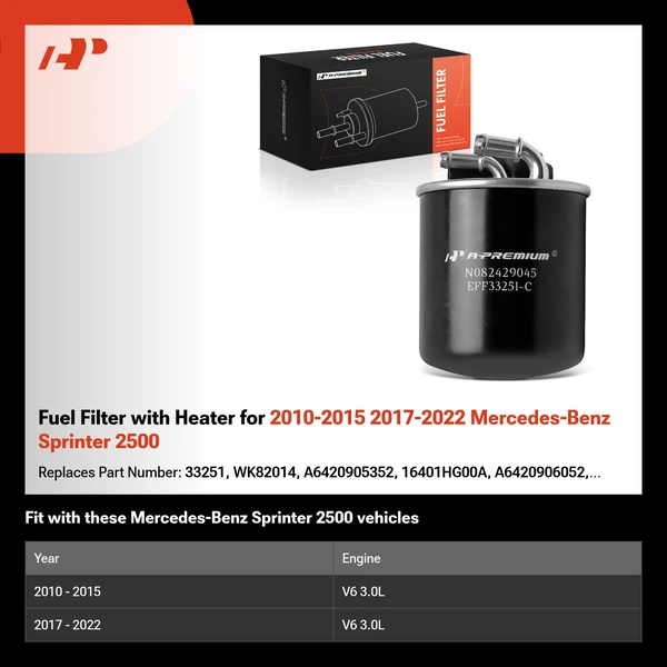 Fuel Filter with Heater for 2010-2015 2017-2022 Mercedes-Benz Sprinter 2500