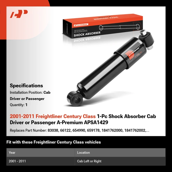 2001-2011 Freightliner Century Class 1-Pc Shock Absorber Cab Driver or Passenger A-Premium APSA1429