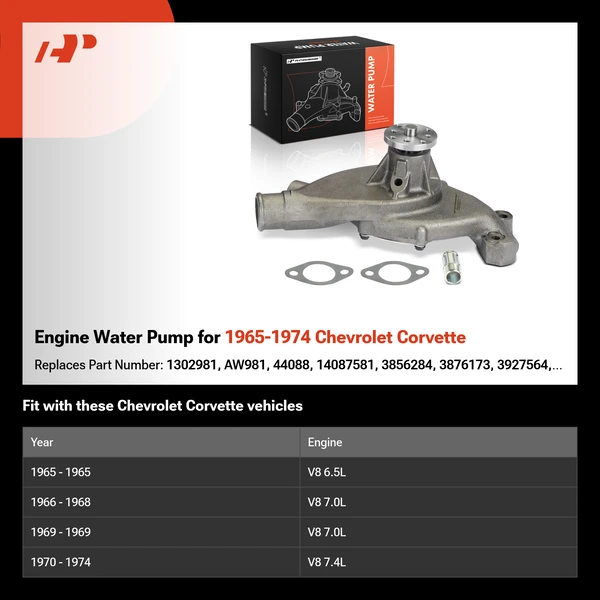 Engine Water Pump for 1965-1974 Chevrolet Corvette