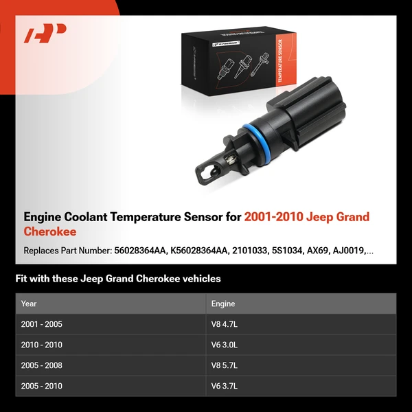 Engine Coolant Temperature Sensor for 2001-2010 Jeep Grand Cherokee