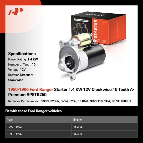 1990-1996 Ford Ranger Starter 1.4 KW 12V Clockwise 10 Teeth A-Premium APSTR250
