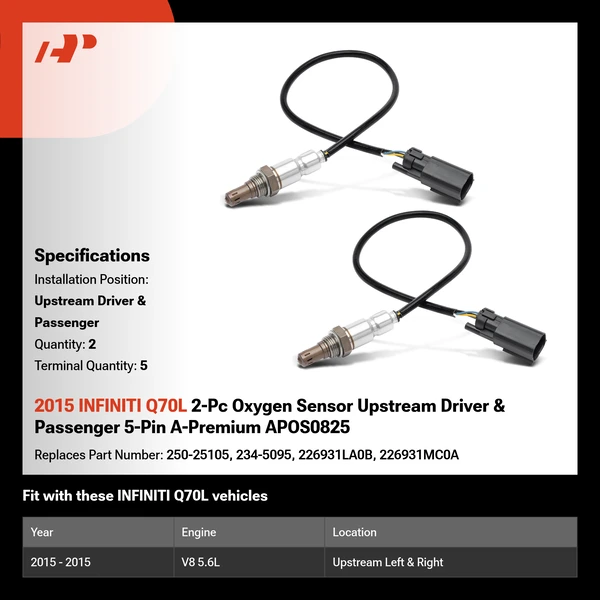 2015 INFINITI Q70L 2-Pc Oxygen Sensor Upstream Driver & Passenger 5-Pin A-Premium APOS0825