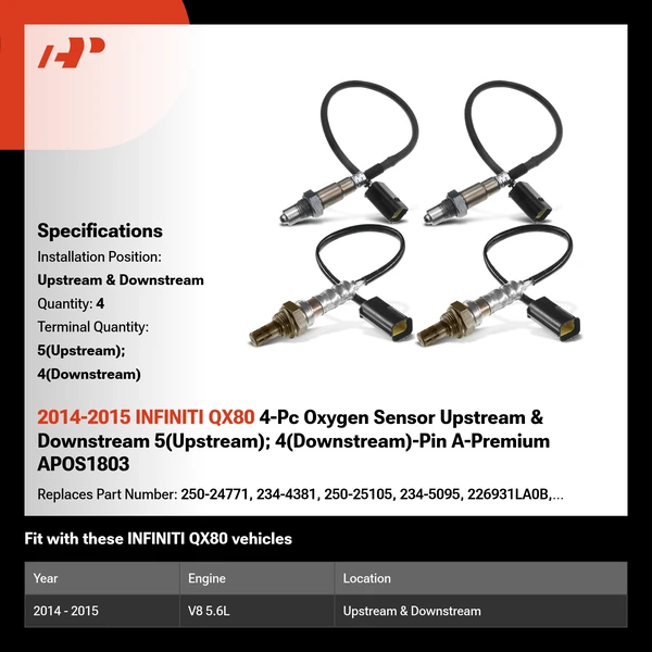 2014-2015 INFINITI QX80 4-Pc Oxygen Sensor Upstream & Downstream 5(Upstream); 4(Downstream)-Pin A-Premium APOS1803