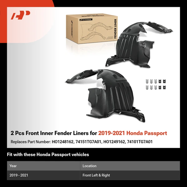 2 Pcs Front Inner Fender Liners for 2019-2021 Honda Passport