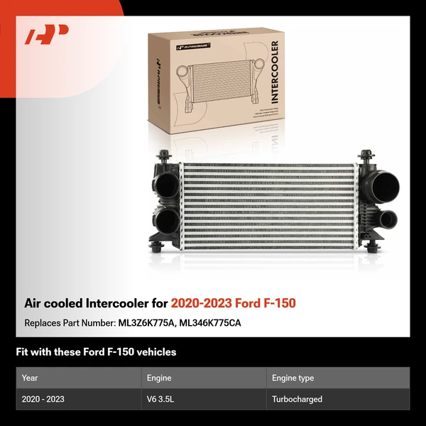 Air cooled Intercooler for 2020-2023 Ford F-150