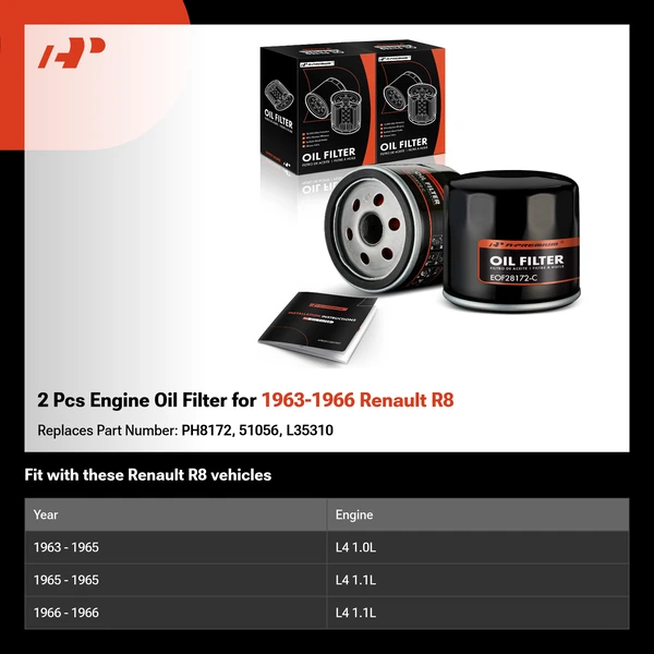 2 Pcs Engine Oil Filter for 1963-1966 Renault R8