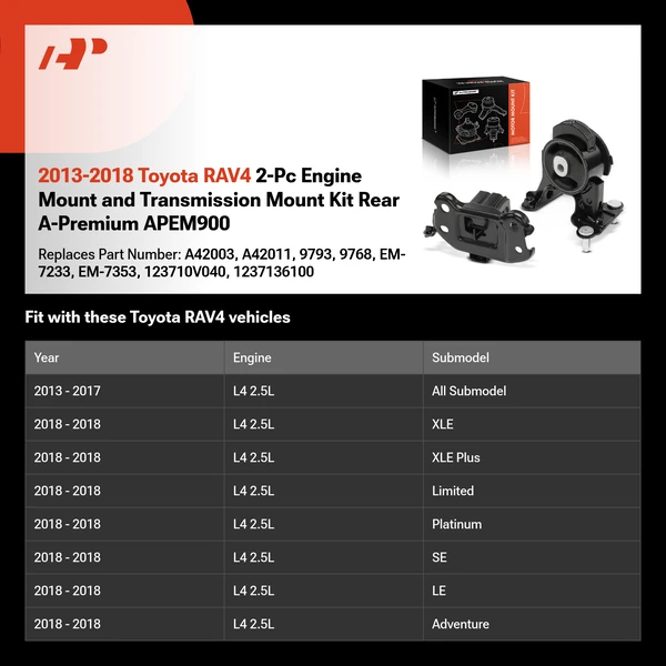 2013-2018 Toyota RAV4 2-Pc Engine Mount and Transmission Mount Kit Rear A-Premium APEM900