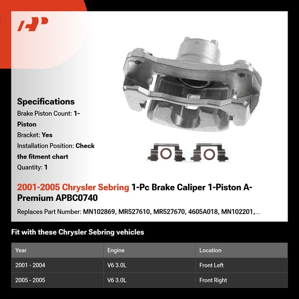 2001-2005 Chrysler Sebring 1-Pc Brake Caliper 1-Piston A-Premium APBC0740