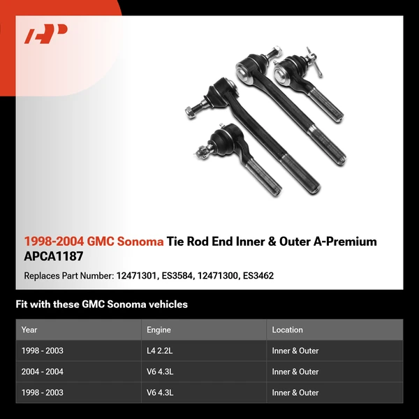 1998-2004 GMC Sonoma Tie Rod End Inner & Outer A-Premium APCA1187