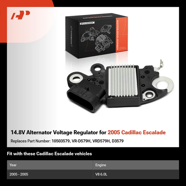 14.8V Alternator Voltage Regulator for 2005 Cadillac Escalade