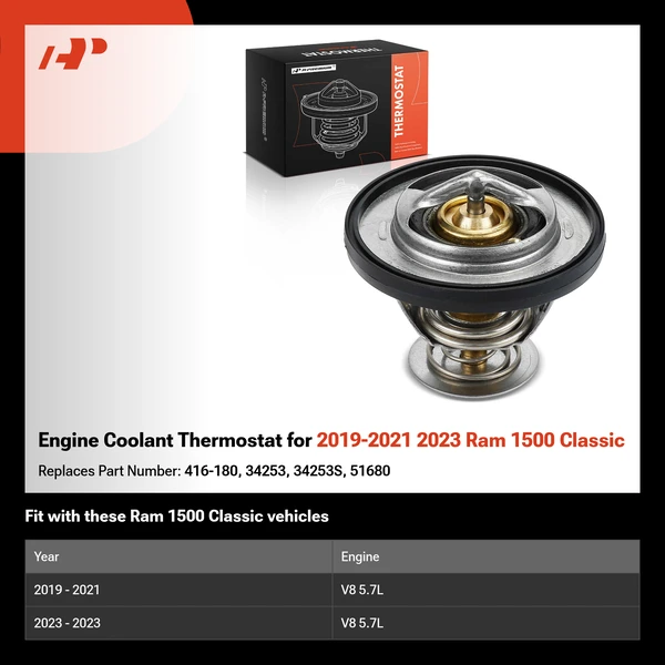 Engine Coolant Thermostat for 2019-2021 2023 Ram 1500 Classic
