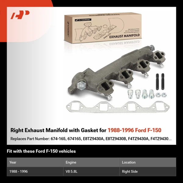 Right Exhaust Manifold with Gasket for 1988-1996 Ford F-150