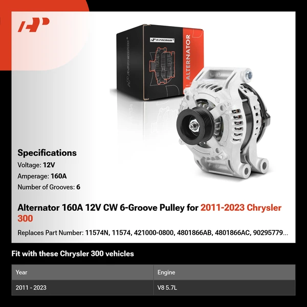 Alternator 160A 12V CW 6-Groove Pulley for 2011-2023 Chrysler 300