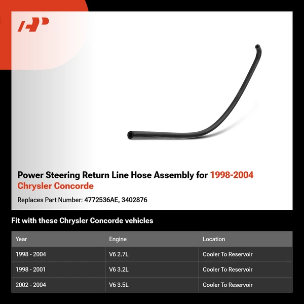 Power Steering Return Line Hose Assembly for 1998-2004 Chrysler Concorde