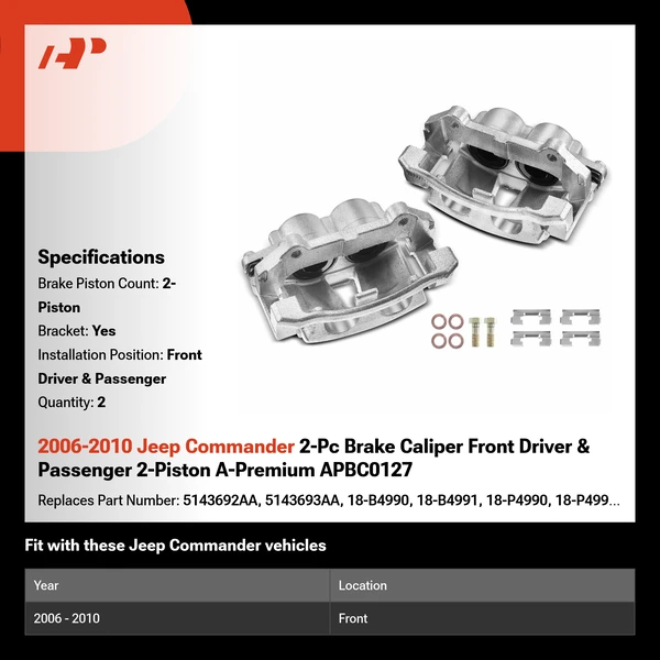 2006-2010 Jeep Commander 2-Pc Brake Caliper Front Driver & Passenger 2-Piston A-Premium APBC0127
