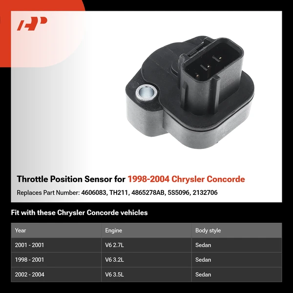 Throttle Position Sensor for 1998-2004 Chrysler Concorde