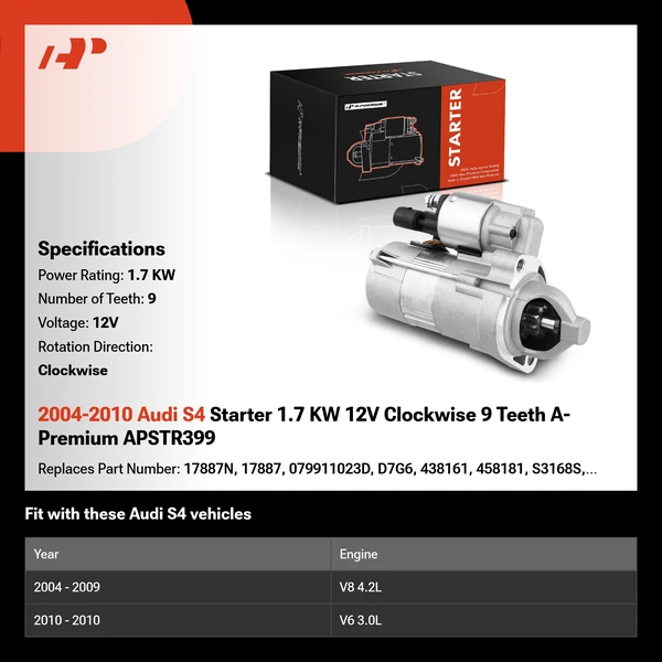 2004-2010 Audi S4 Starter 1.7 KW 12V Clockwise 9 Teeth A-Premium APSTR399