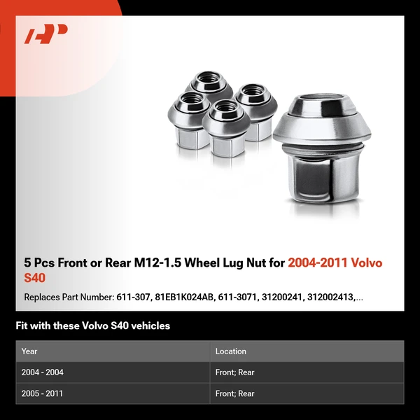 5 Pcs Front or Rear M12-1.5 Wheel Lug Nut for 2004-2011 Volvo S40