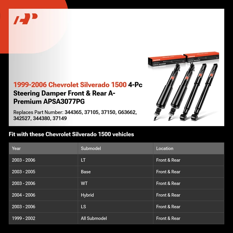 1999-2006 Chevrolet Silverado 1500 4-Pc Steering Damper Front & Rear A-Premium APSA3077PG