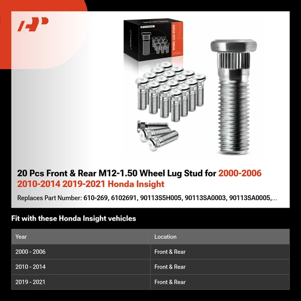 20 Pcs Front & Rear M12-1.50 Wheel Lug Stud for 2000-2006 2010-2014 2019-2021 Honda Insight