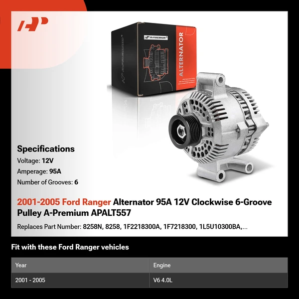 2001-2005 Ford Ranger Alternator 95A 12V Clockwise 6-Groove Pulley A-Premium APALT557