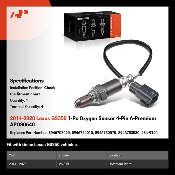 2014-2020 Lexus GS350 1-Pc Oxygen Sensor 4-Pin A-Premium APOS0640