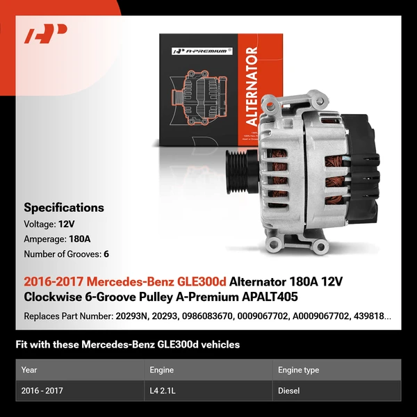 2016-2017 Mercedes-Benz GLE300d Alternator 180A 12V Clockwise 6-Groove Pulley A-Premium APALT405