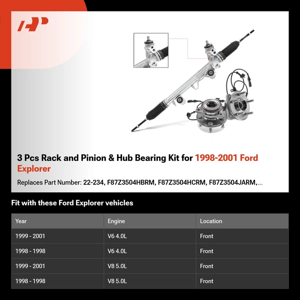 3 Pcs Rack and Pinion & Hub Bearing Kit for 1998-2001 Ford Explorer
