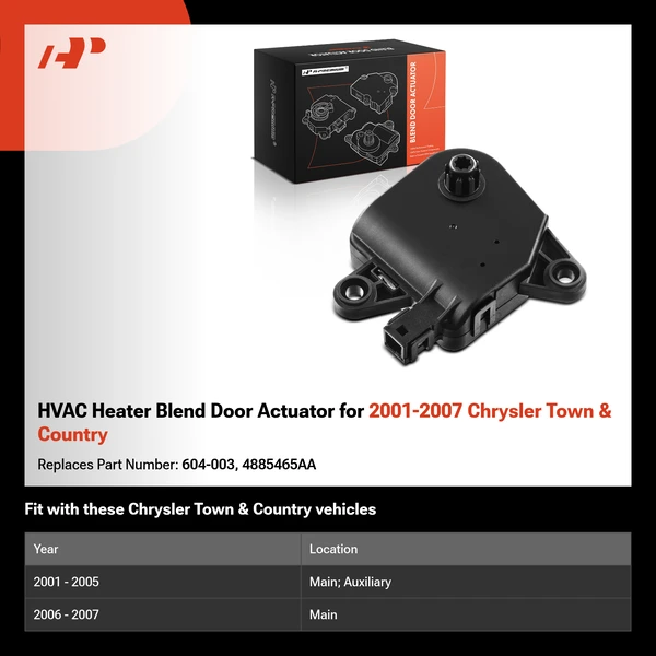 HVAC Heater Blend Door Actuator for 2001-2007 Chrysler Town & Country