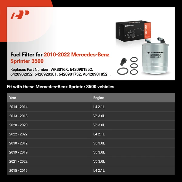 Fuel Filter for 2010-2022 Mercedes-Benz Sprinter 3500