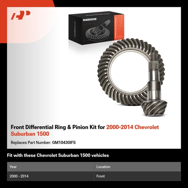 Front Differential Ring & Pinion Kit for 2000-2014 Chevrolet Suburban 1500