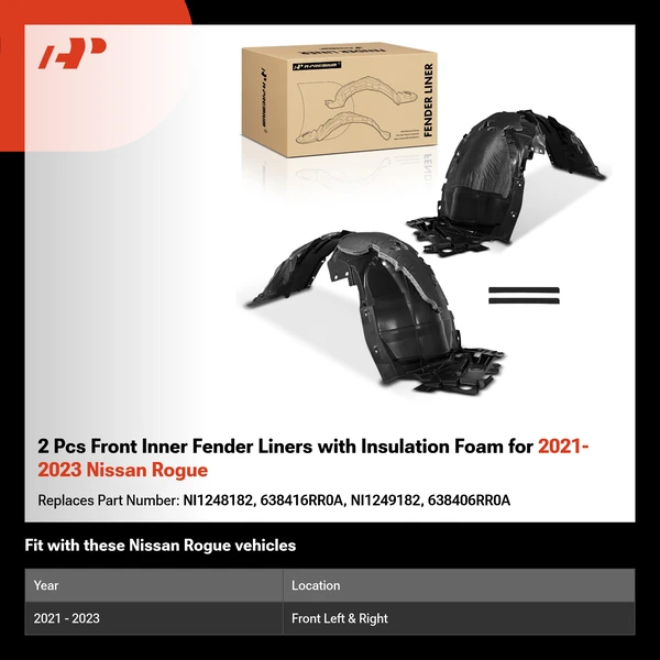 2 Pcs Front Inner Fender Liners with Insulation Foam for 2021-2023 Nissan Rogue