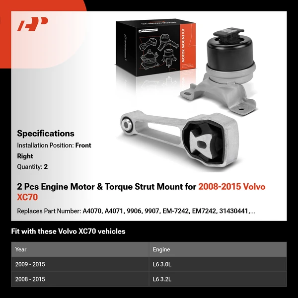 2 Pcs Engine Motor & Torque Strut Mount for 2008-2015 Volvo XC70