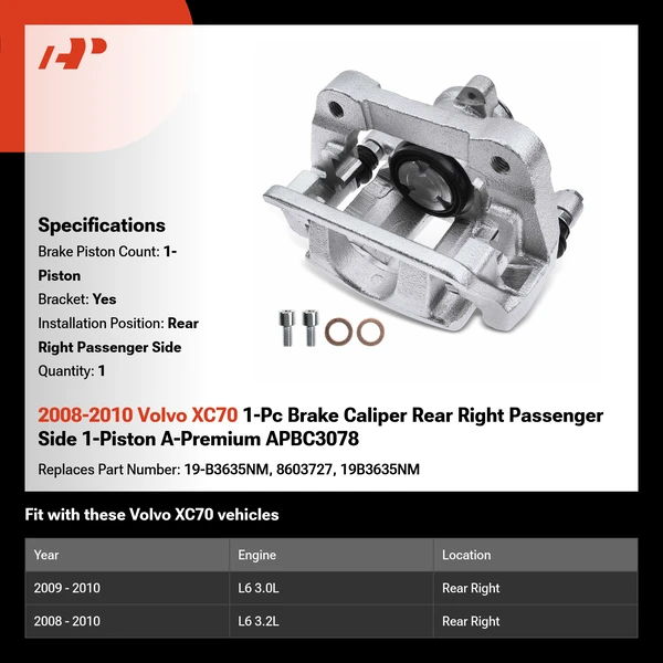 2008-2010 Volvo XC70 1-Pc Brake Caliper Rear Right Passenger Side 1-Piston A-Premium APBC3078