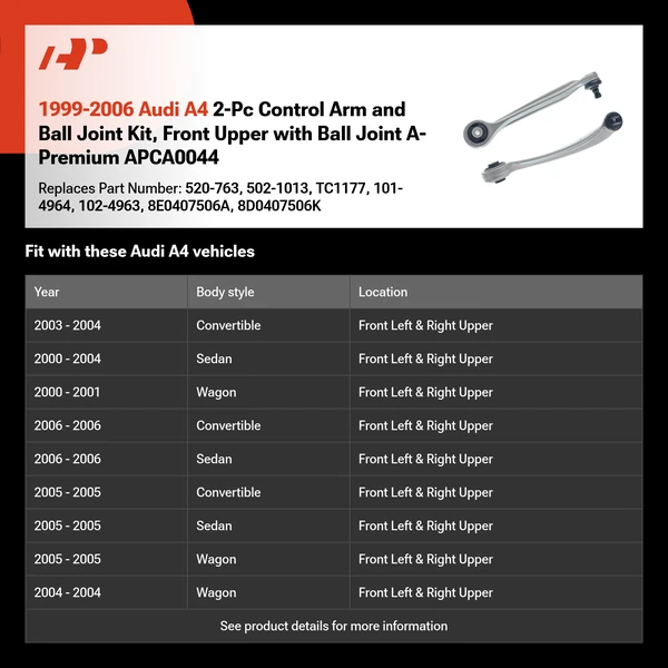 1999-2006 Audi A4 2-Pc Control Arm and Ball Joint Kit, Front Upper with Ball Joint A-Premium APCA0044