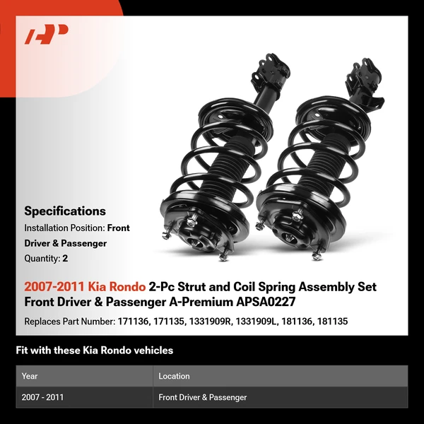2007-2011 Kia Rondo 2-Pc Strut and Coil Spring Assembly Set Front Driver & Passenger A-Premium APSA0227