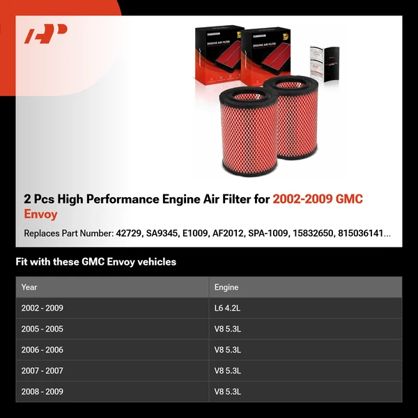 2 Pcs High Performance Engine Air Filter for 2002-2009 GMC Envoy