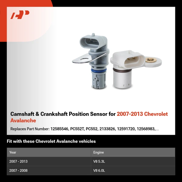 Camshaft & Crankshaft Position Sensor for 2007-2013 Chevrolet Avalanche